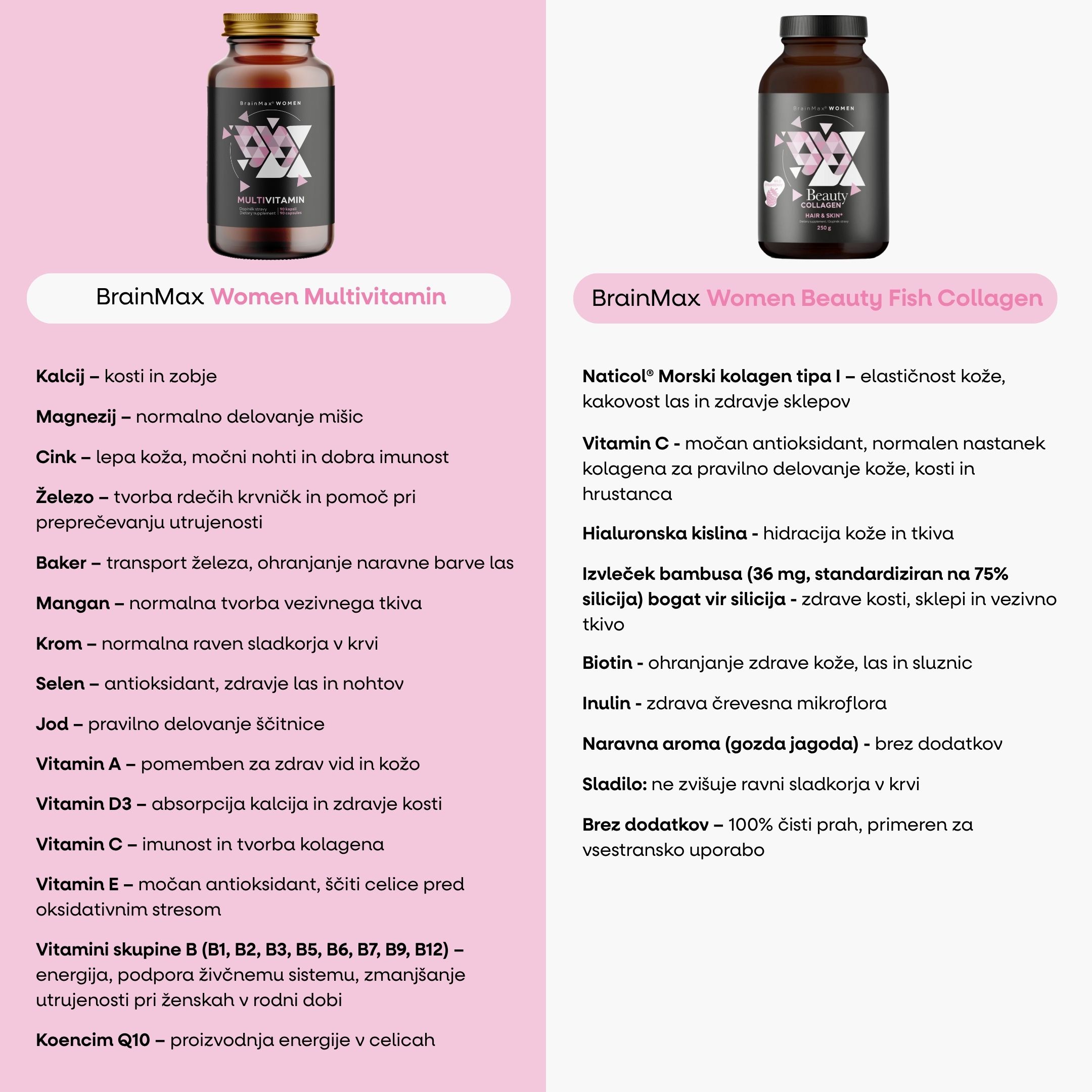 (Slovinština) BrainMax Grass-…